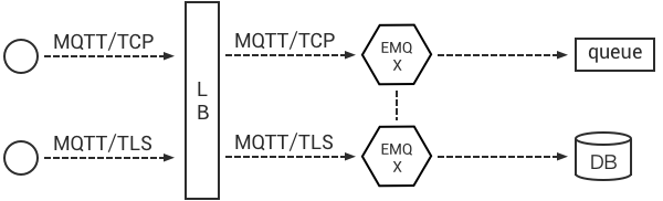 _images/deploy_1.png