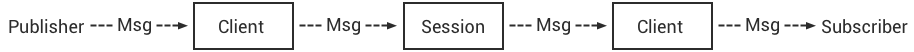 _images/design_2.png