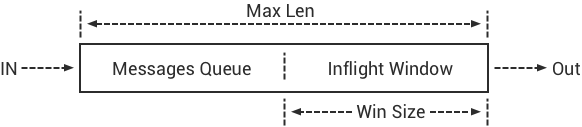 _images/design_4.png