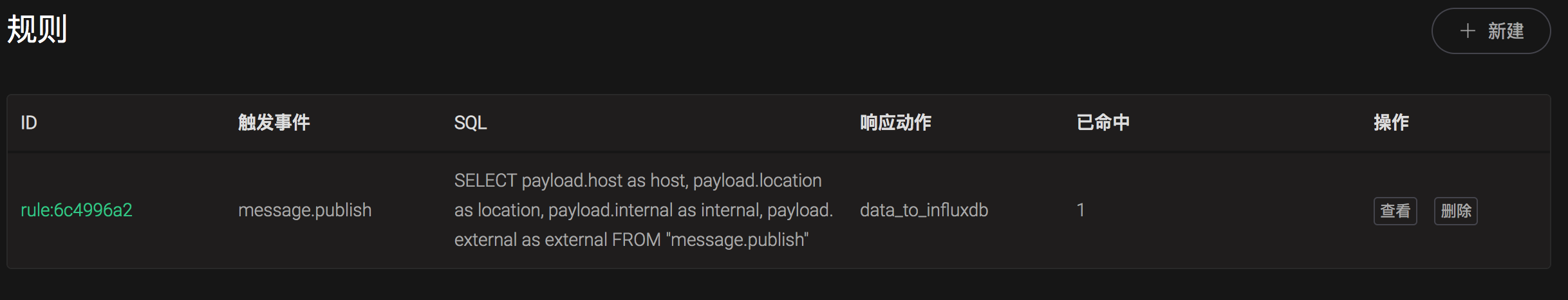 _images/influxdb-rulelist-0@2x.png
