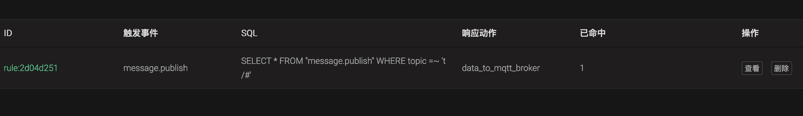 _images/mqtt-rulelist-0.png
