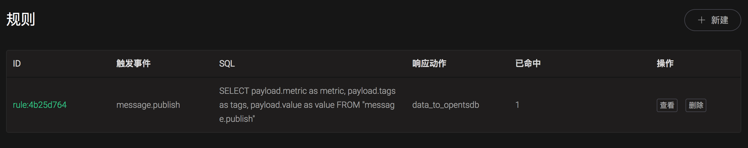_images/opentsdb-rulelist-1@2x.png