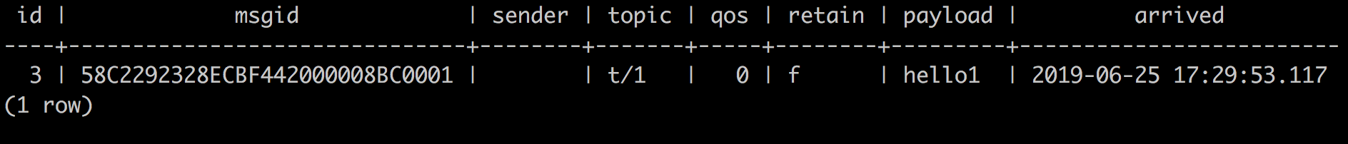 _images/pgsql-result-1@2x.png