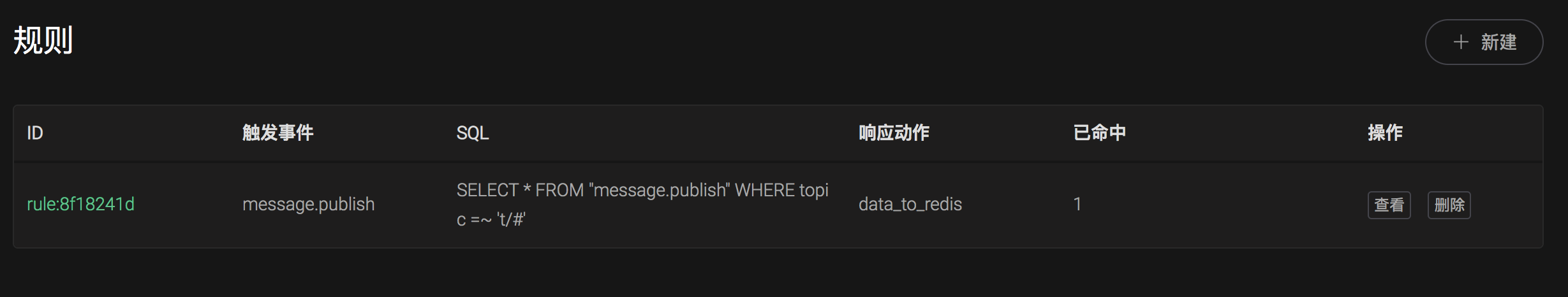 _images/redis-rulelist-0@2x.png