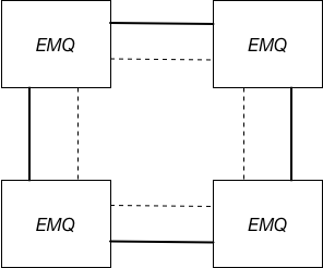 _images/scalable_rpc.png